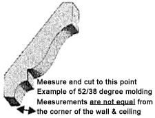 52 38 Crown Molding Chart